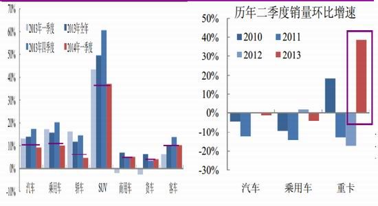 光大期货(月报)：遵循规律沪胶下行趋势难变
