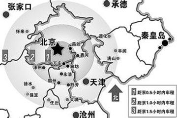 京津冀一体化必将引来各方竞争，如何协调将是难题。