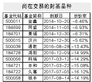 半岛体育- 半岛体育官方网站- 半岛体育APP下载中材科技股价跌5%国泰基金旗下9只基金重仓合计持有93629万股浮亏损失154488万元