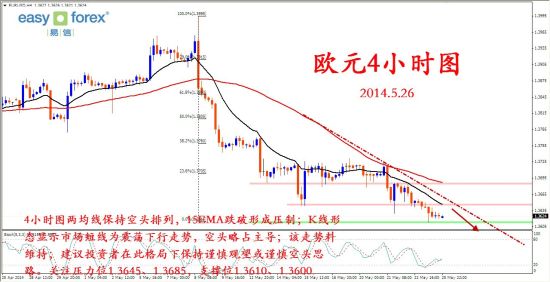 gdp表现形态_欧布奥特曼形态图片(3)