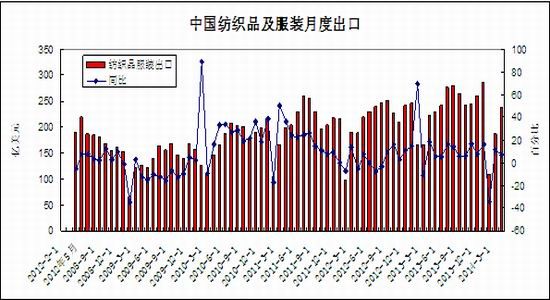 瑞达期货(月报)：增量资金打压郑棉跌势再起