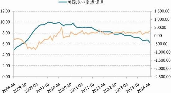 国信期货(月报)：沪胶期价有望出现筑底反弹
