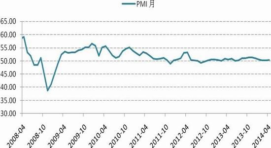 国信期货(月报)：沪胶期价有望出现筑底反弹