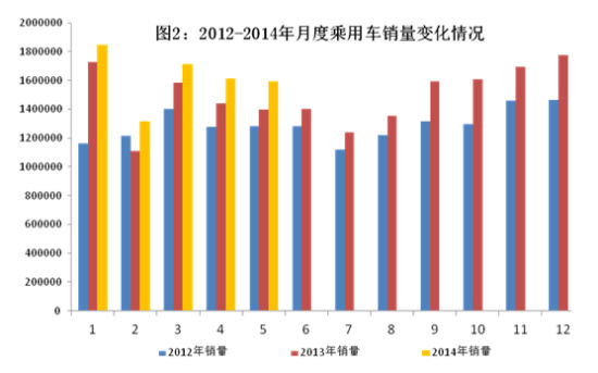 资料图片。来源：工信部