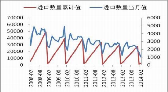 中原期货(月报)：郑棉重心继续下移概率较大