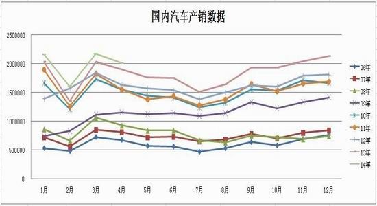 浙商期货(月报)：天胶软商品属性盛行下博弈