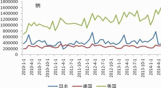 国联期货(月报)：天胶中线操作上等待做空