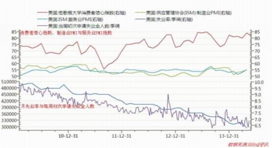 盛达期货(月报)：PTA反弹高度受限7月调整