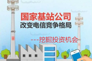 寻找最具价值A股公司