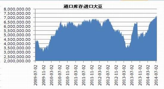 收购公司企业算gdp嘛_碧蓝航线企业图片(3)