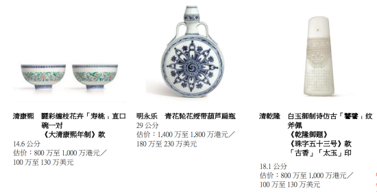 重要中国瓷器及工艺品