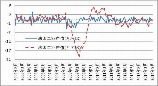 方正中期:多空消息交织 铁矿石跨期套利|套利|铁