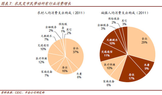 三阶魔方公式图解_圆柱体的表面积公式_需求的收入弹性公式(3)