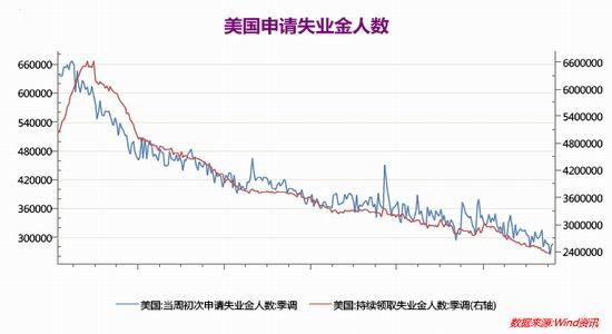 广州期货(月报)：利多因素消退沪胶高位盘整
