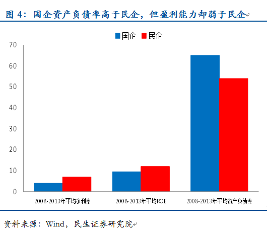 央行说防止过度放水啥意思_热评中国