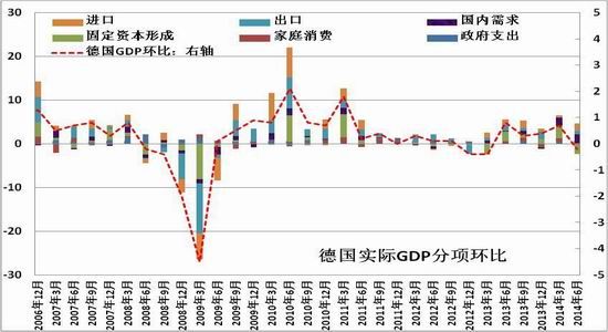 葡萄牙gdp_阿里市值赶超葡萄牙GDP 达2314亿美元(3)