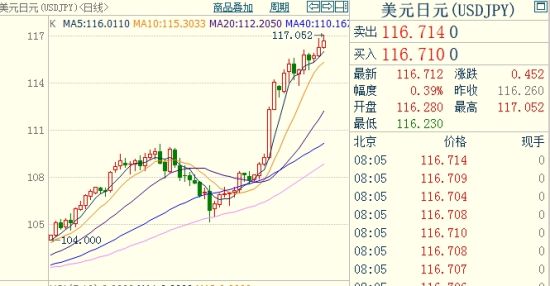 2020日本gdp预计_日本落后十年gdp(3)