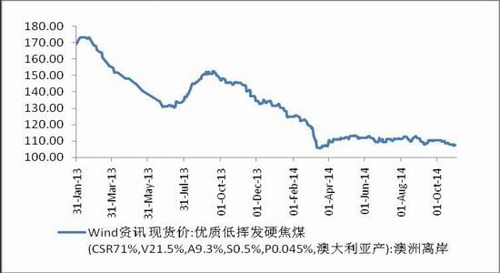 京唐港人口数_乐亭京唐港正门图片(3)