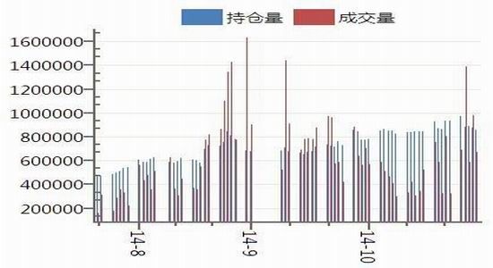 华联期货(月报)：需求疲弱郑棉或陷低位震荡