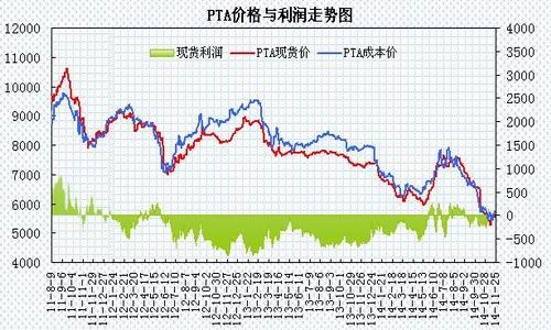 ڻ(±)޲۳PTA