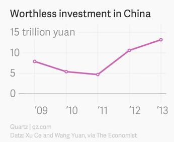中国成为全球最大经济体背后的可怕真相|头号