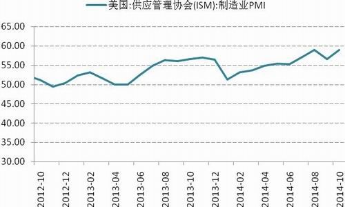 国信期货(月报)：央行降息沪胶或筑底反弹
