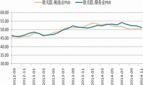 国信期货(月报)：央行降息沪胶或筑底反弹