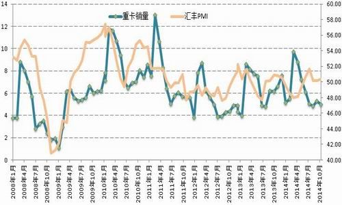 国信期货(月报)：央行降息沪胶或筑底反弹
