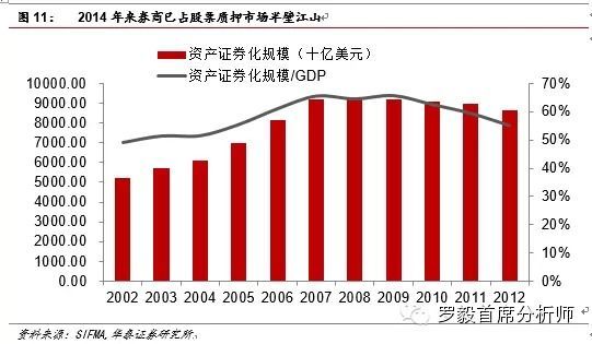一万亿美元_gdp9万亿美元(2)