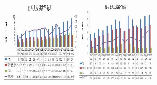 金友期货(年报):浮沉坎坷路 豆类踟蹰赴熊途|玉