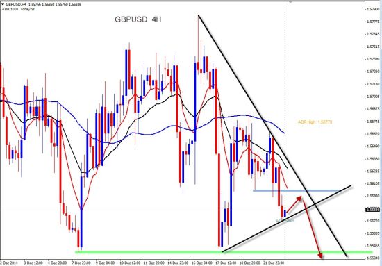 盛久投资:欧系品种齐走空日元多头中线持仓|日