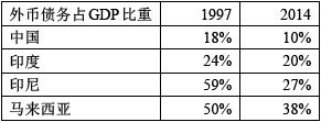 海通期货(年报)：沪胶下跌有限调整仍将持续