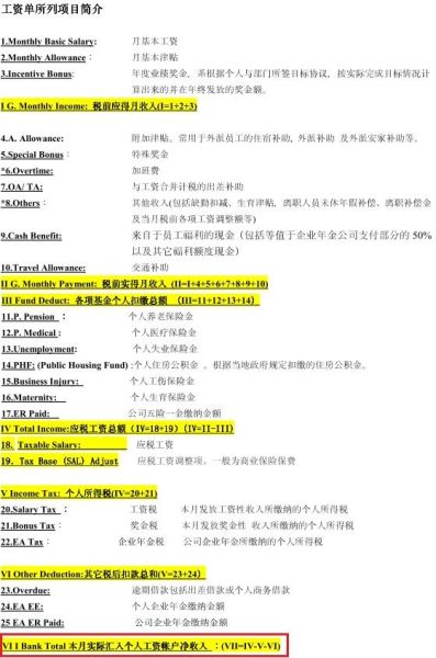教你读懂工资单:实际到手工资不是全部收入|养