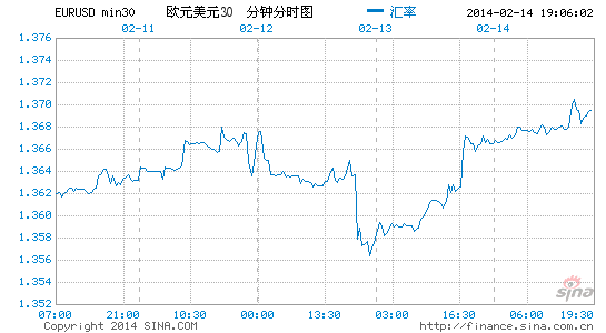 法国gdp为什么不如德国_德法GDP不及预期 欧元区第二季度GDP即将公布