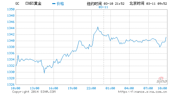 徘徊十字路曲谱_徘徊人生十字路口图片(2)