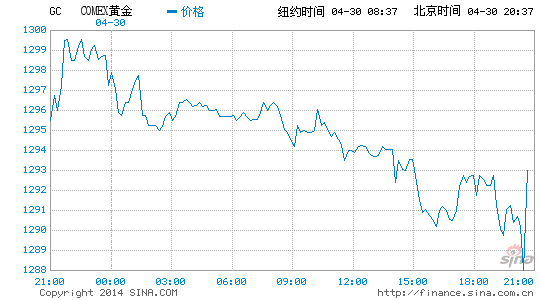 美国2024年GDP增长率预测_中国gdp超过美国预测