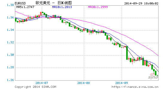 image_sinajs_cn_newchart_png_k_forex_day_EURUSD_180126.png