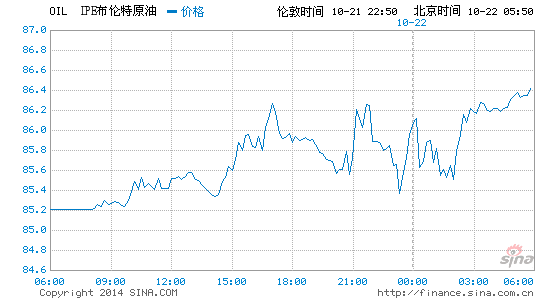 excel gdp预测_2021中国gdp预测(3)