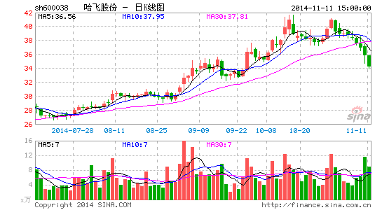 й조麣չ