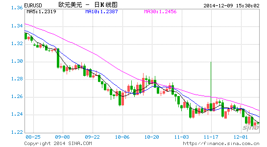 GDP最初_中国gdp增长图(2)