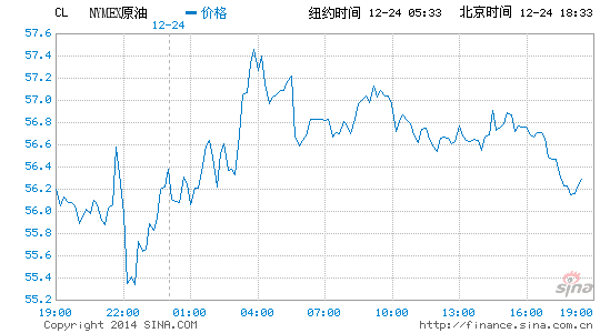 俄经济gdp_房价24年上涨150万倍 没有1000万,别来这地方炒房(3)