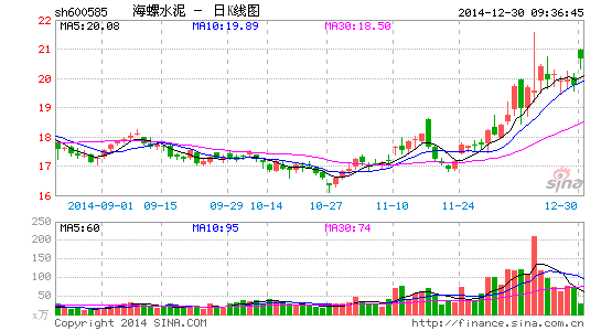 什么股股成语_成语故事图片(3)