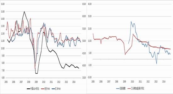 银河期货(年报)：收储继续橡胶缓慢探底