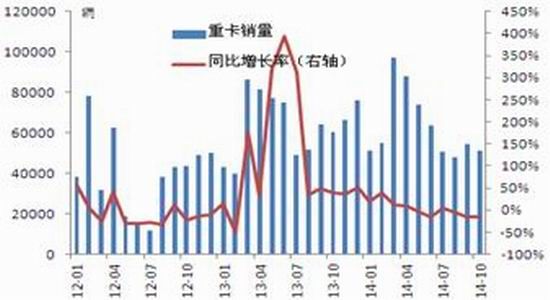 长江期货(年报)：沪胶夯实底部后市谨慎乐观