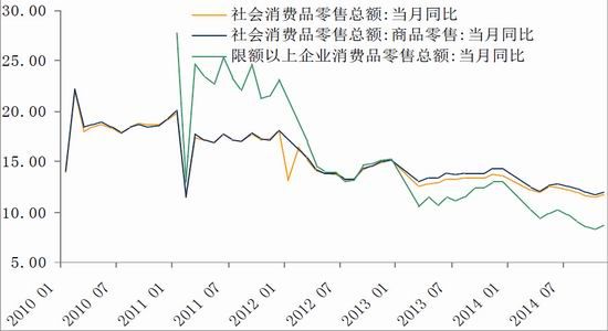 天风期货(年报)：成本走低PTA价格重心下移