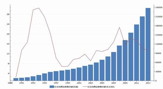 gdp 新常态_新冠疫情常态化防控(2)