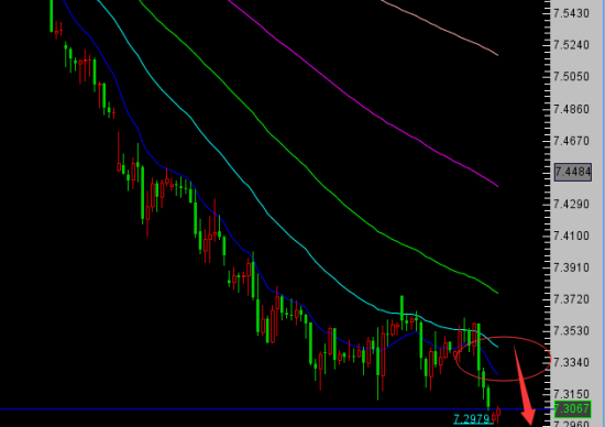 速汇货币:欧央行货币政策会议即将亮剑_分析预