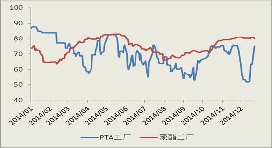 (걨);PTA۸λ