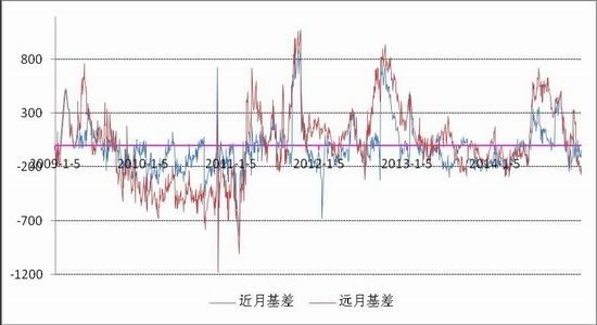 浙商期货(年报)：漫漫寻底路PTA且行且珍惜