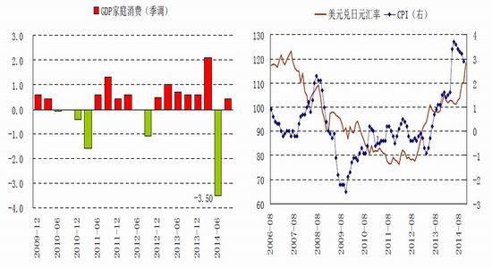 莫迪gdp增速_GDP要涨40 才能追上中国年增的6.5 这结果,印媒自己已算出(2)